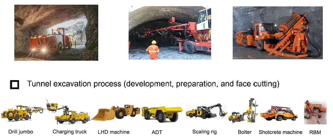 drill-jumbo-multi-boom-koordination-schematic_compressed.jpg